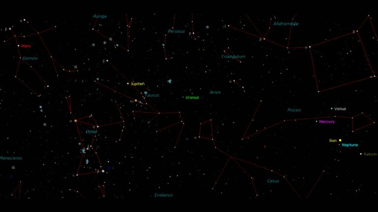 the-planets-align.jpg