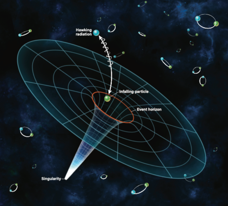 Hawking-Radiation.png