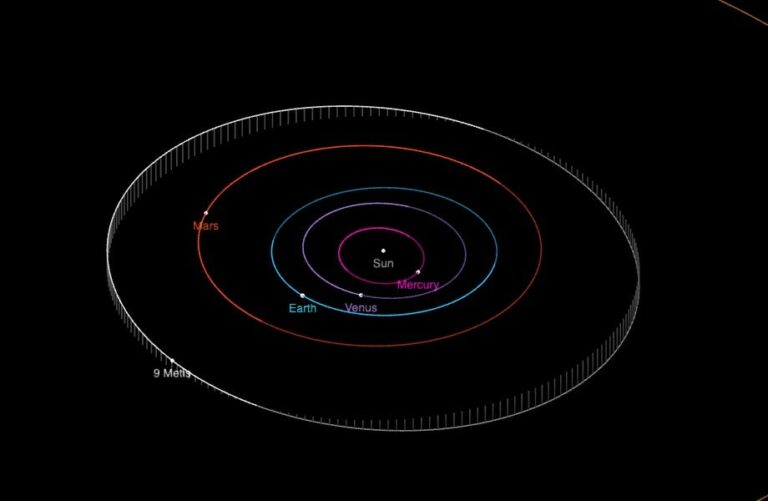 orbit-viewer-snapshot.jpg