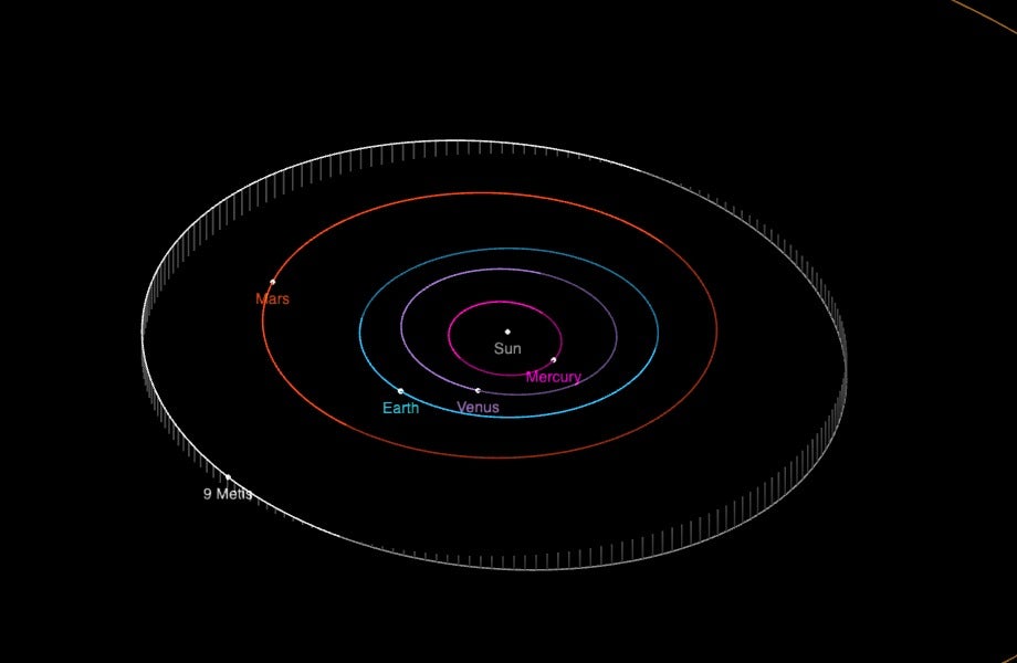 orbit-viewer-snapshot.jpg