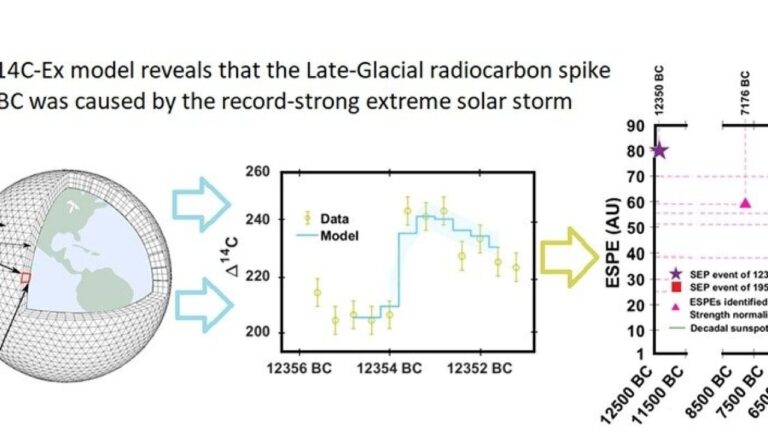 the-most-extreme-solar.jpg