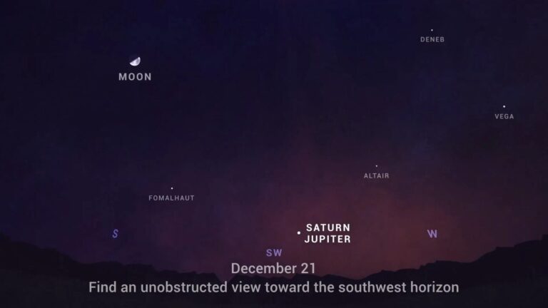 4607_sky_chart_showing_jupiter_and_saturn_to_the_southwest_in_the_december_21_night_sky-e1749844540105.jpg