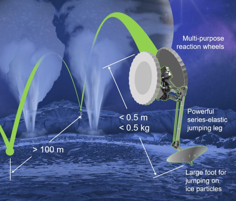 LEAP-Enceladus-Robot.jpg