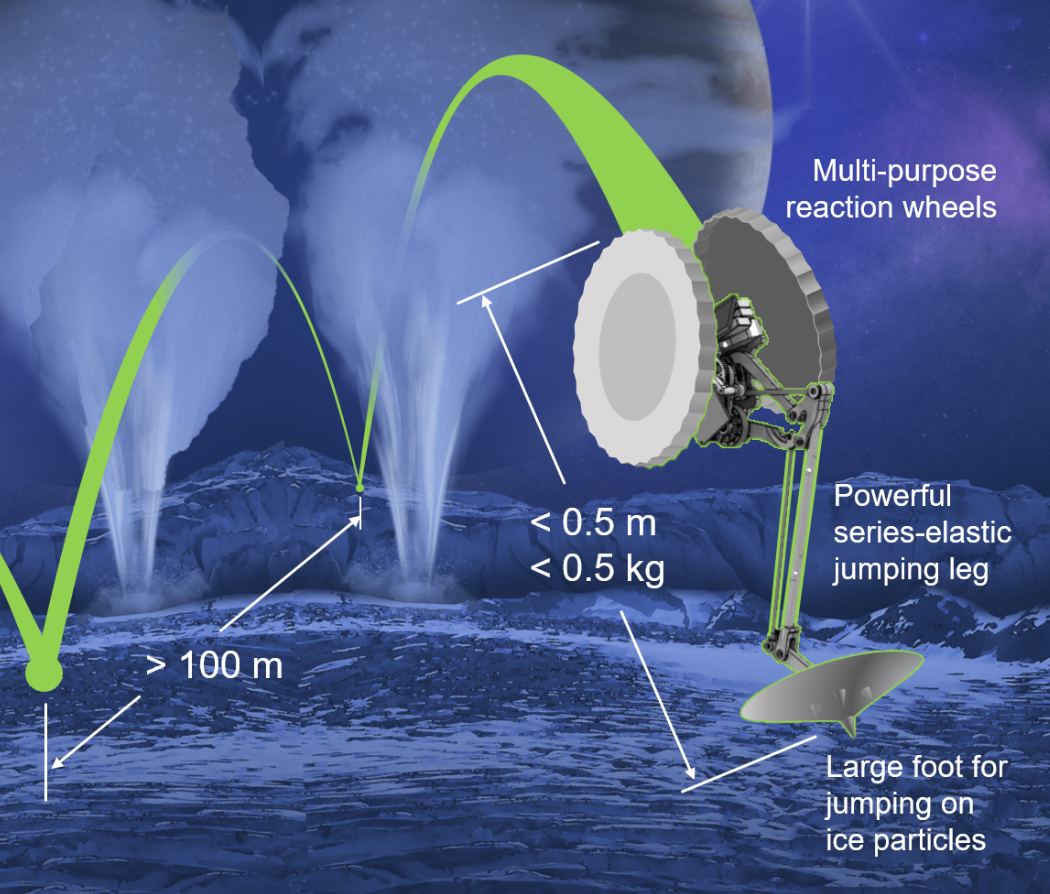 LEAP-Enceladus-Robot.jpg
