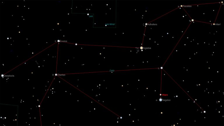 Mars-Regulus-M.-BakichTheSKY-software.jpg