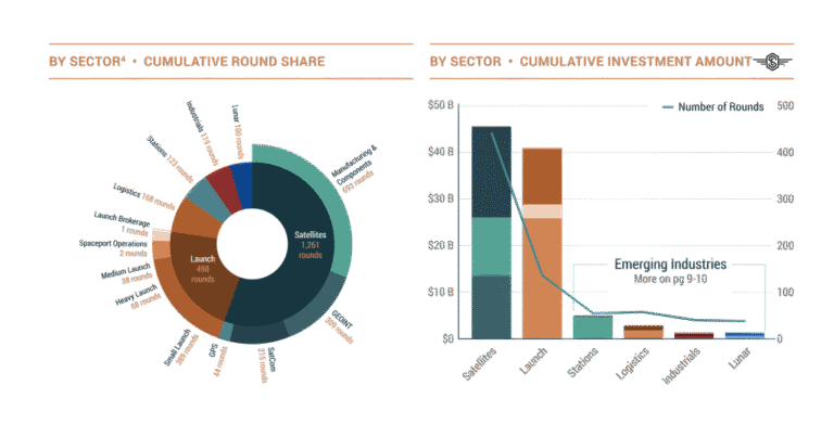 Infrastructure-chart-3.png