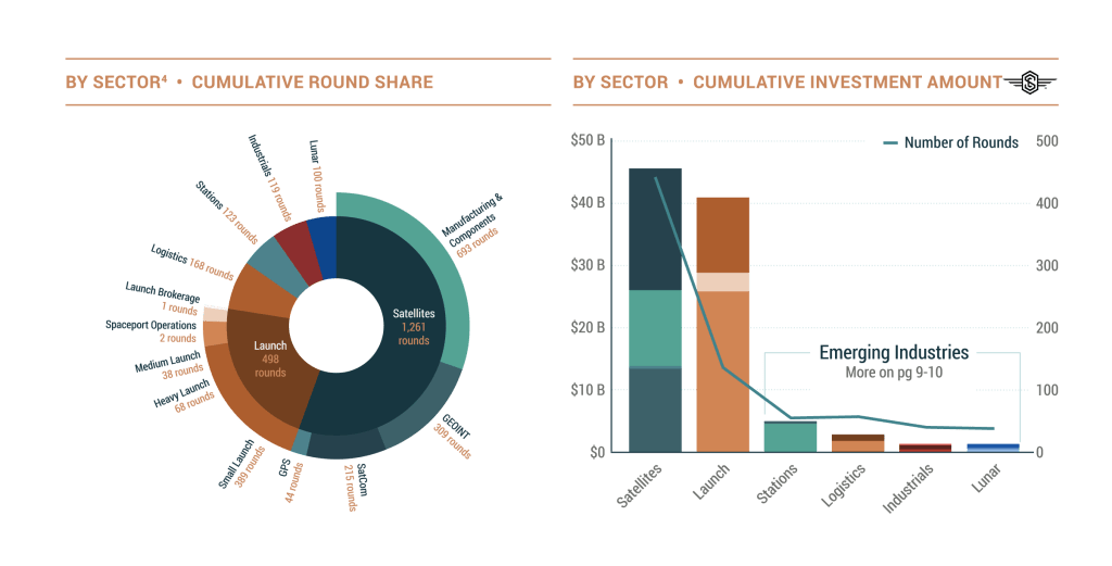 Infrastructure-chart-3.png