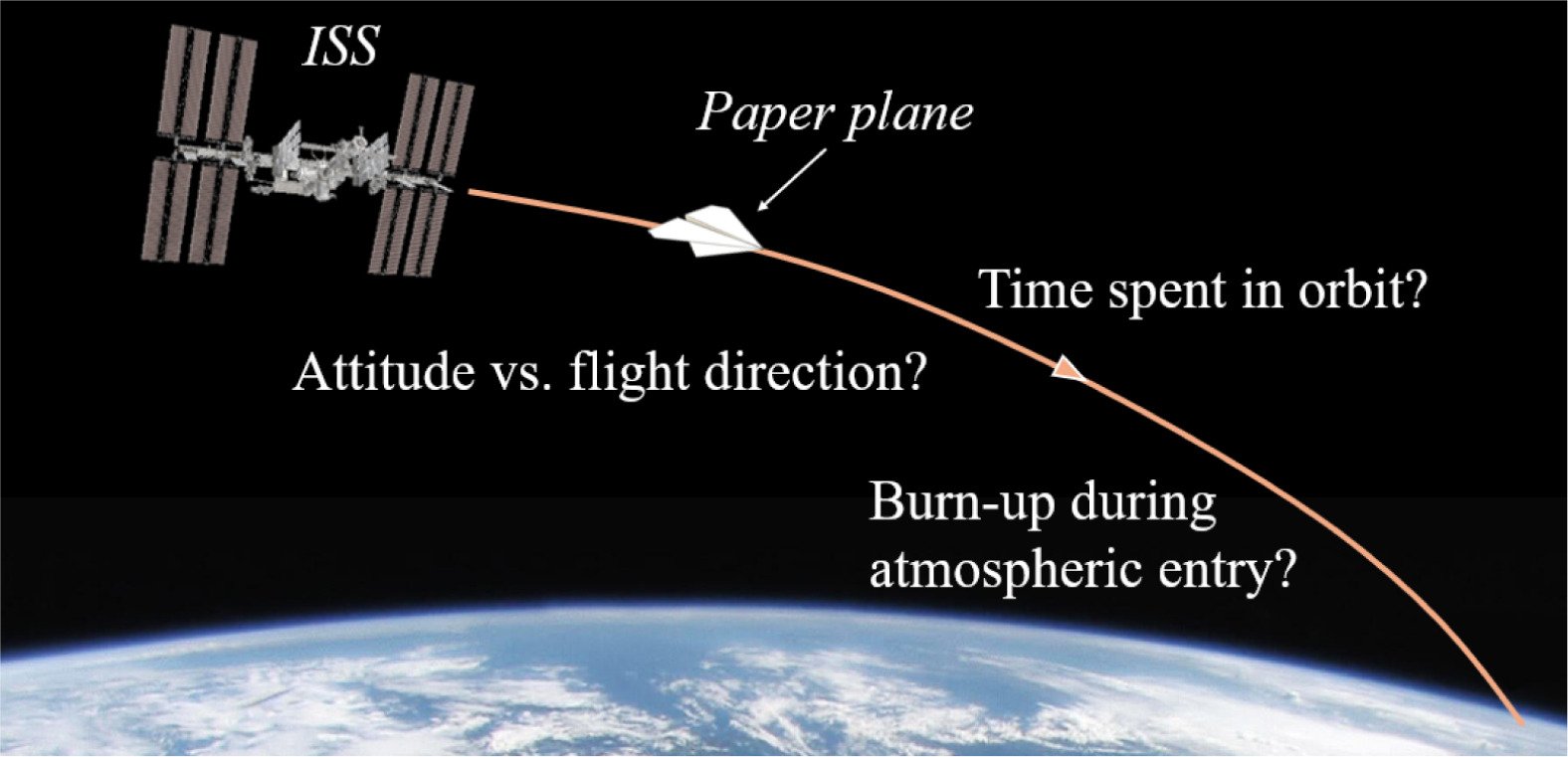 paperairplane_20250707_172104.jpg