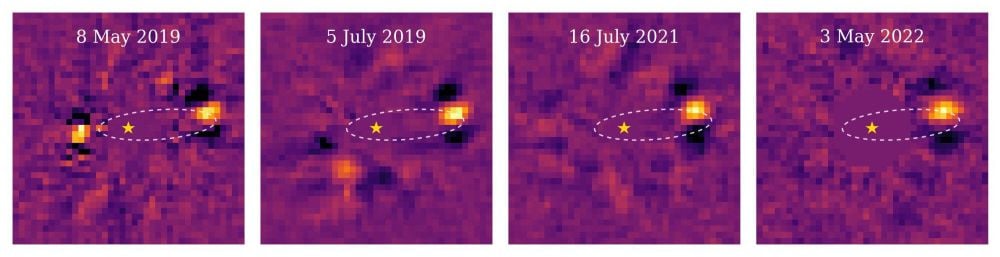 These images show the newly discovered exoplanet HD 135344 Ab with a yellow dot on the right side of the image. Astronomers measured the star four times: twice in 2019, then again in 2021 and 2022, with the VLT and its instruments. The empty purple circle with the star in the middle indicates the location of the corresponding star. This star was filtered out, first by a coronograph and further by digital post-processing. The dashed line represents the planet's orbit. Credit: Stolker et al. 2025 A&A