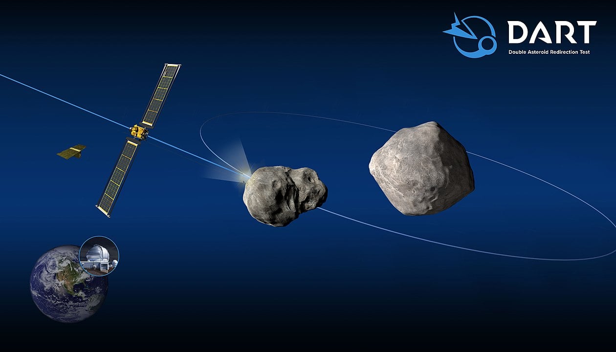 Schematic of the DART mission showing the impact on the moonlet of asteroid (65803) Didymos. Redirection missions like this need to ensure any impact does not simply delay impact!