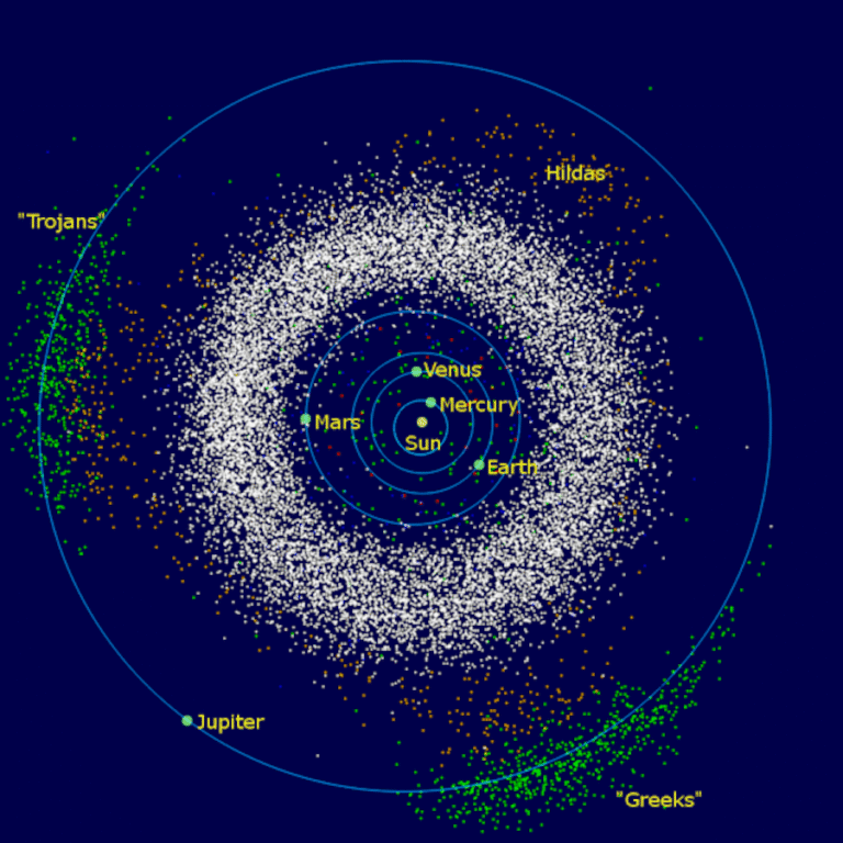 InnerSolarSystem-en_20250929_134245.png