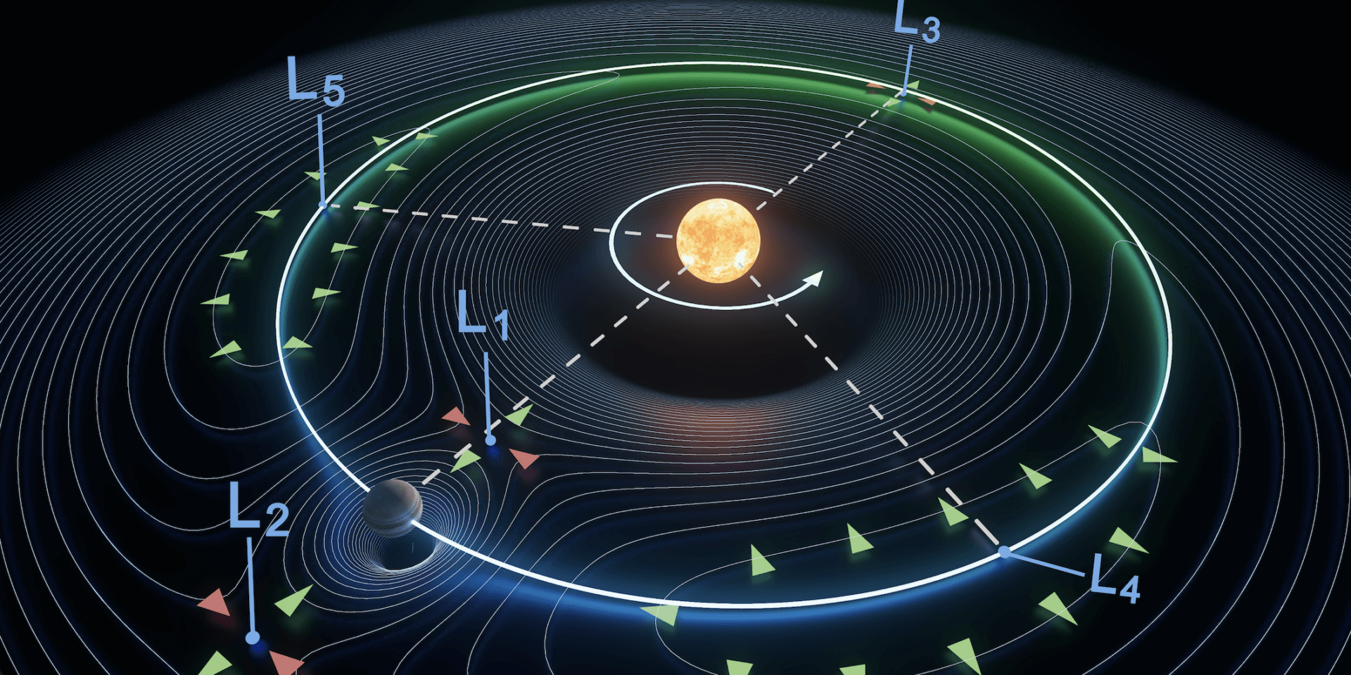 Lagrange-light_featured
