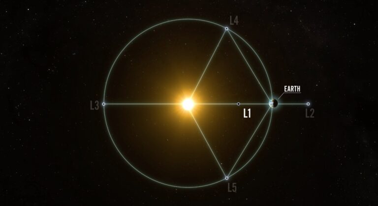 Lagrange_Point_1_20250923_235601.png