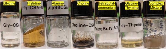 Picture of some of the ionic liquids created in the study. Credit - Rachana Agrawal