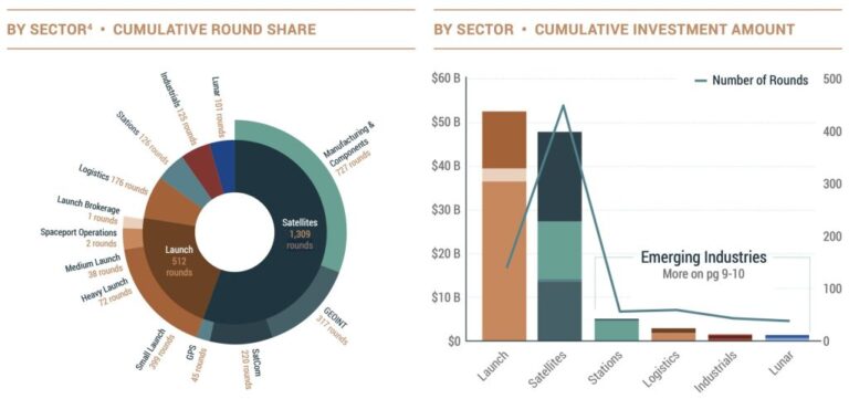 Infra-overview-Q3-scaled.jpg