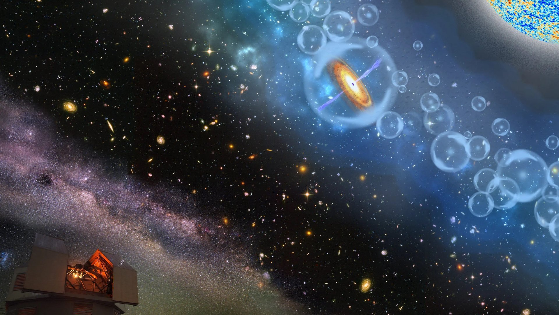 Illustration showing different objects that can be used to measure cosmic expansion. Credit: Robin Dienel / Carnegie Institution for Science
