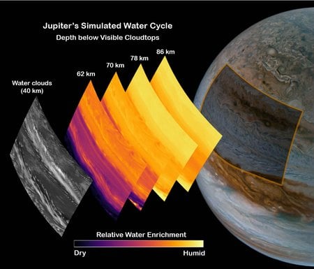 jupiter-water-system.width-450_20251201_013136.jpg