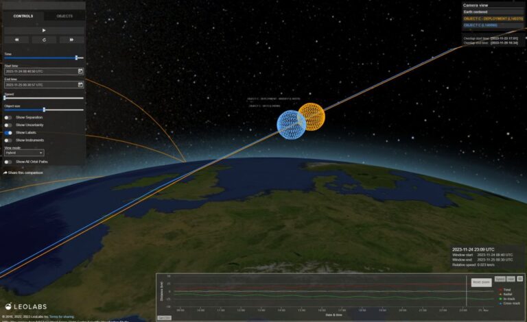 COSMOS-2570-Object-C-Deployment-Oct-2023.jpeg