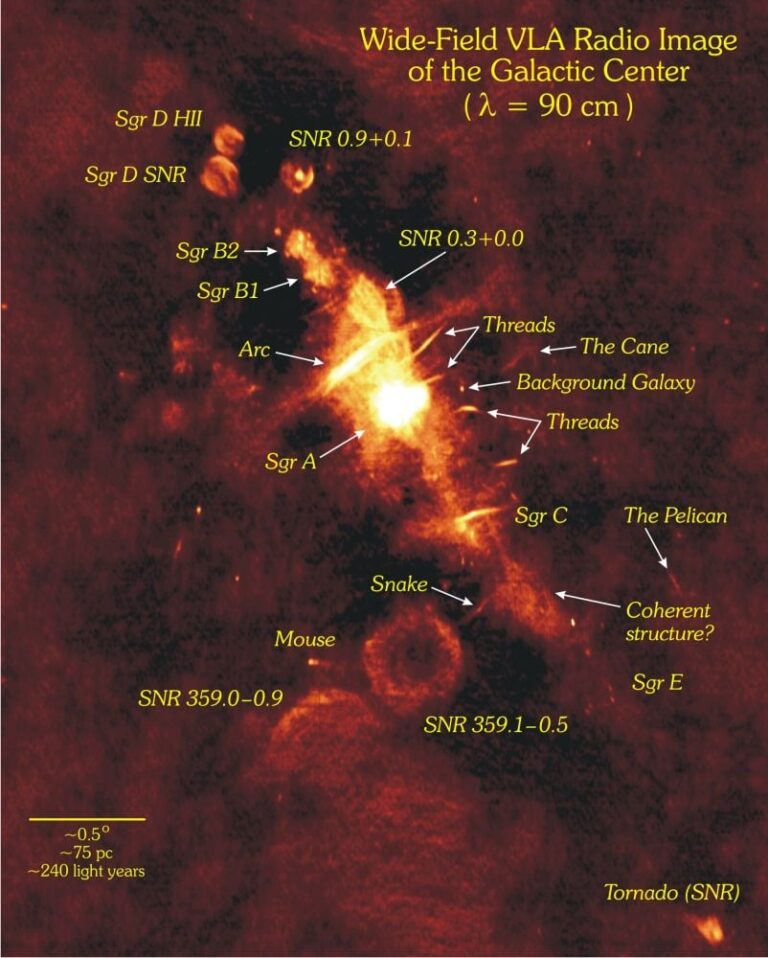 lossy-page1-1732px-Labeled_Map_of_the_Milky_Way_Center.tif_20251208_180112.jpg