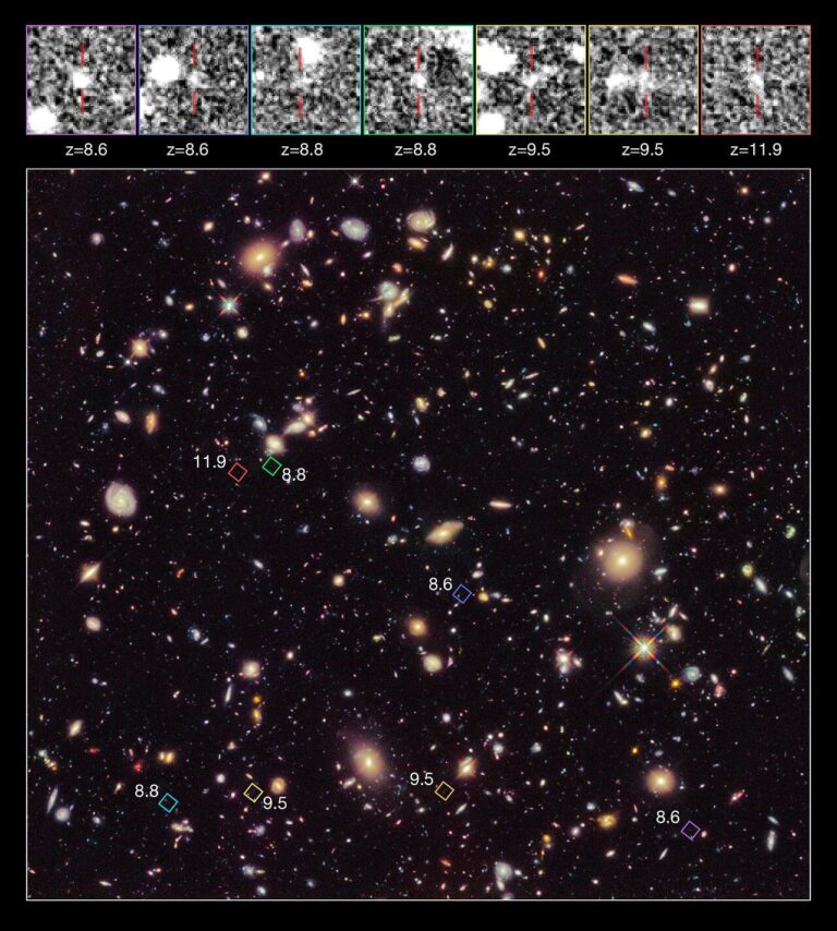 1280px-High-redshift_galaxy_candidates_in_the_Hubble_Ultra_Deep_Field_2012_20260128_212836.jpg