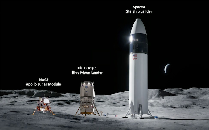 20260310_Apollo_Artemis_landers_comparison.jpg