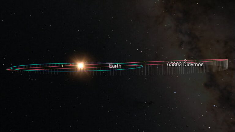 Orbital_inclination_of_asteroid_Didymos_article_20260327_134300.jpg