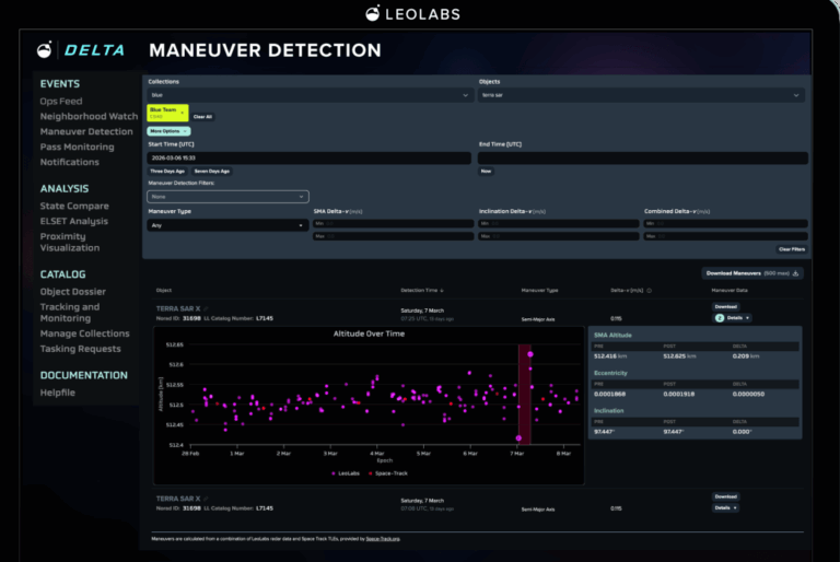 DELTA-Platform-Dashboards-March-2026_Maneuvers-scaled-e1775599848864.png