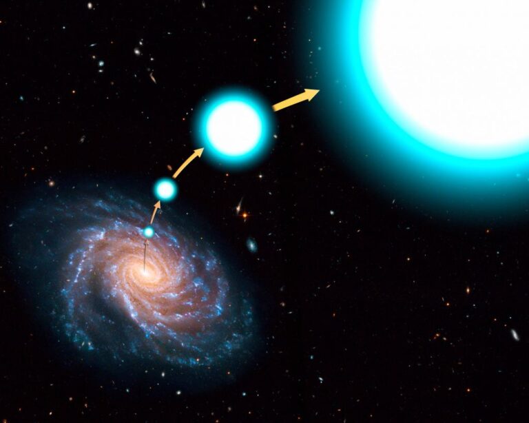 hypervelocitystar-1024x819_20260410_214159.jpg