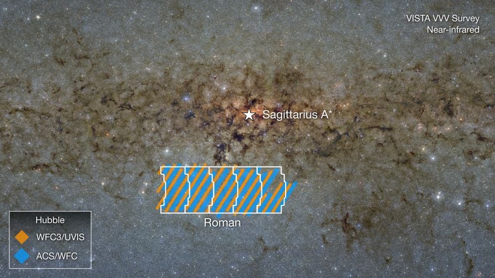 This is a near-infrared image from the ground-based VISTA VVV Survey.  It shows the Milky Way's galactic bulge, with the location of the Nancy Grace Roman Space Telescope's Galactic Bulge Time Domain Survey superimposed over the regions the Hubble surveyed with its instruments. The Hubble's survey was completed in order to give astronomers a leg up in understanding and interpreting the Roman's results. Image Credit: NASA, Alyssa Pagan (STScI); Acknowledgment: VISTA, Dante Minniti (UNAB), Ignacio Toledo (ALMA), Martin Kornmesser (ESO)