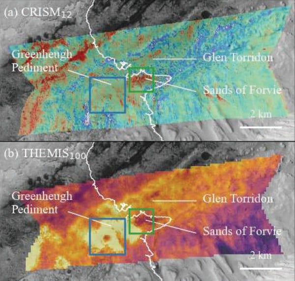 Comparison of the 100m THEMIS data and the 12m CRISM data. Credit - M.A. Frazer et al.