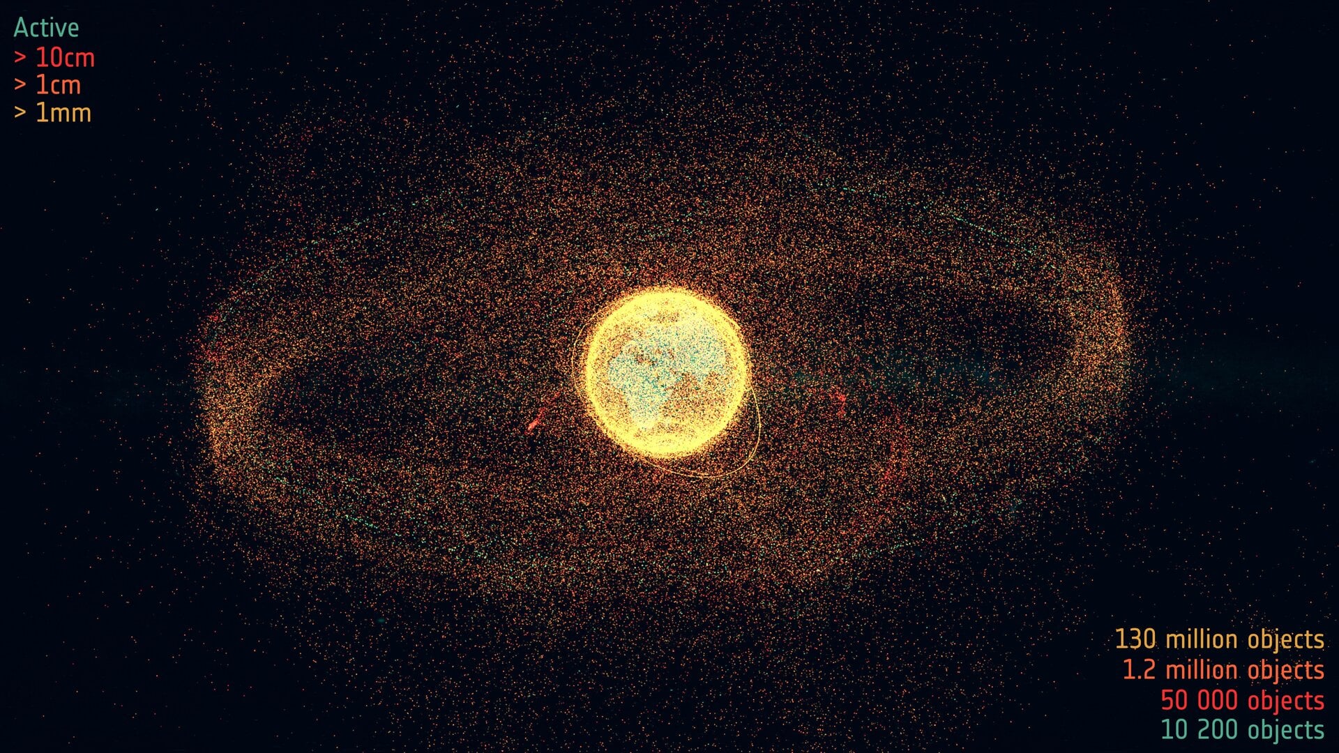 Illustration of the space debris orbiting Earth. Credit - ESA