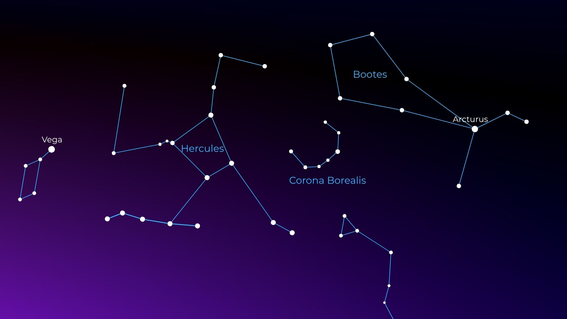 A starmap showing the location of Corona Borealis in the context of nearby constellations.