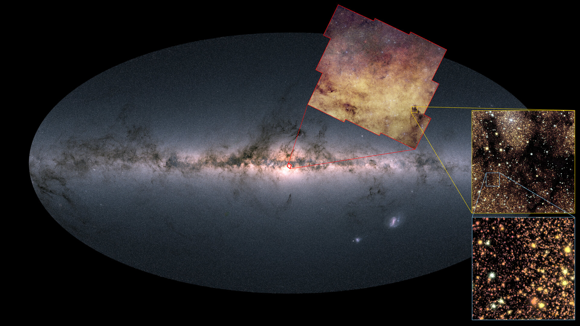The location of Euclid’s new image of the galactic bulge is visible on Gaia’s map of the entire sky.