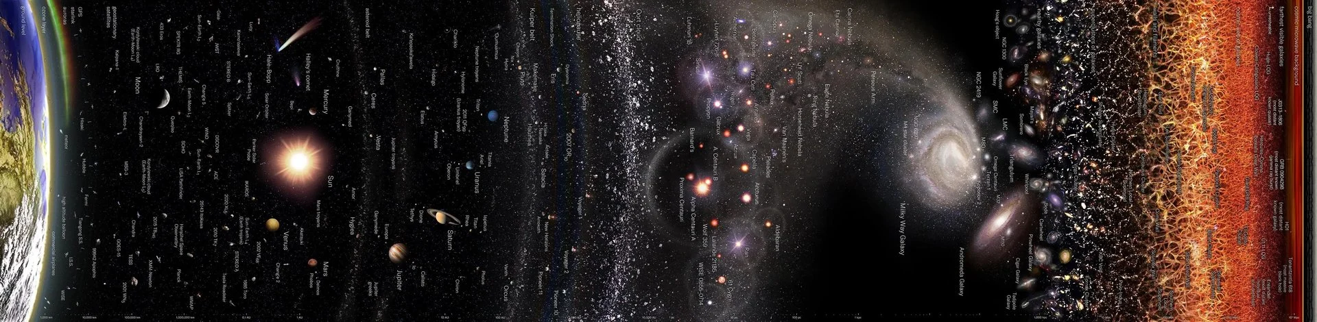 Given time and the right kind of commitment, could the dream of interstellar travel become a reality? Credit: