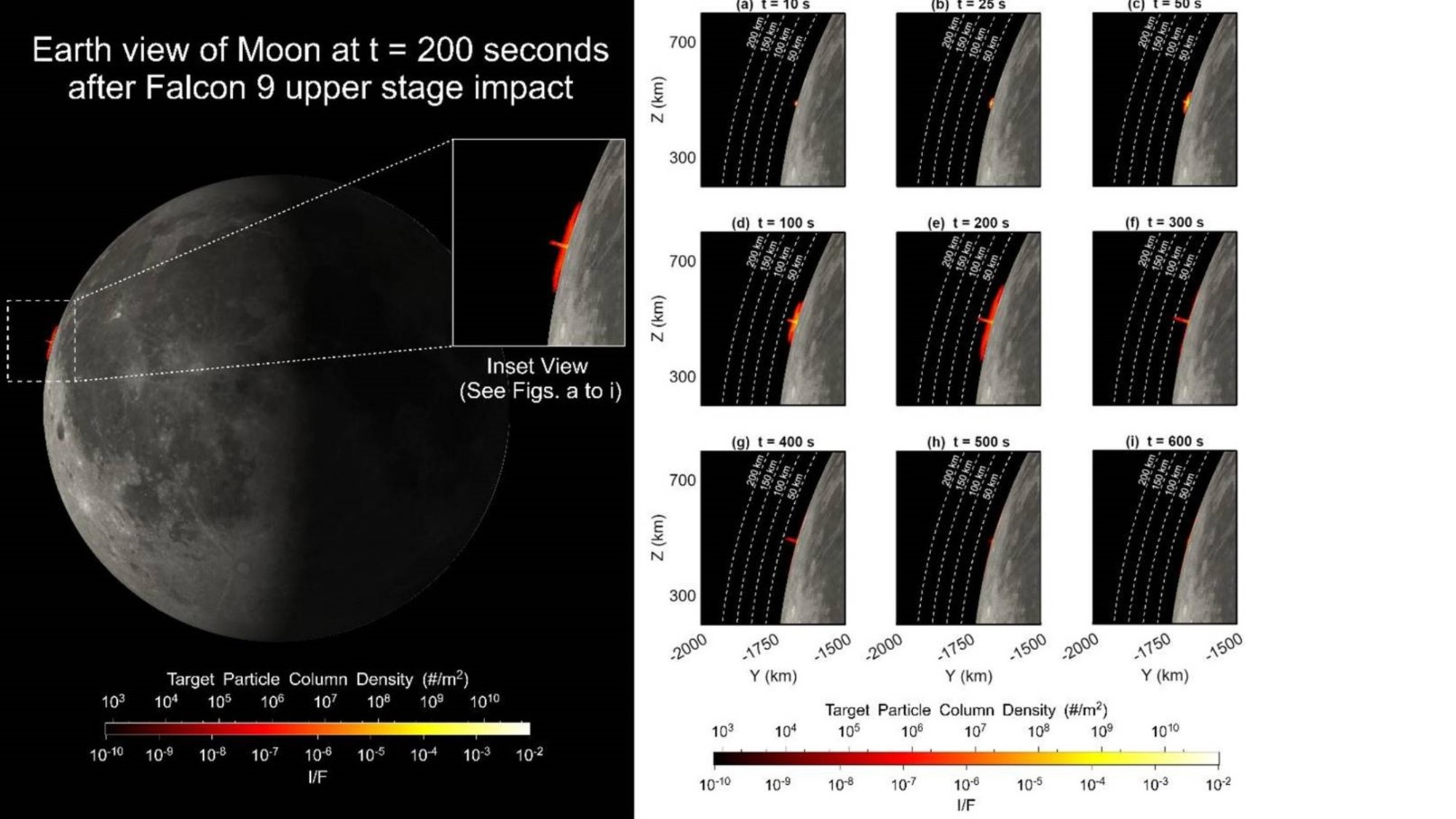 charts showing the surface of the moon and different lines of concentric circles showing various heights from the lunar surface