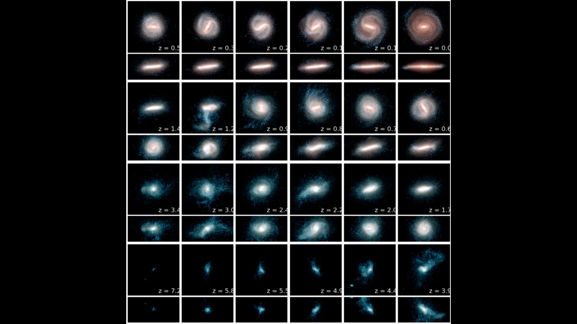 Various boxes showing the progression of a flipping galaxy.