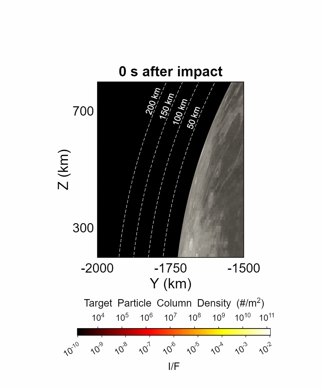 an animation showing a red plume expanding upward from a mottled grey surface