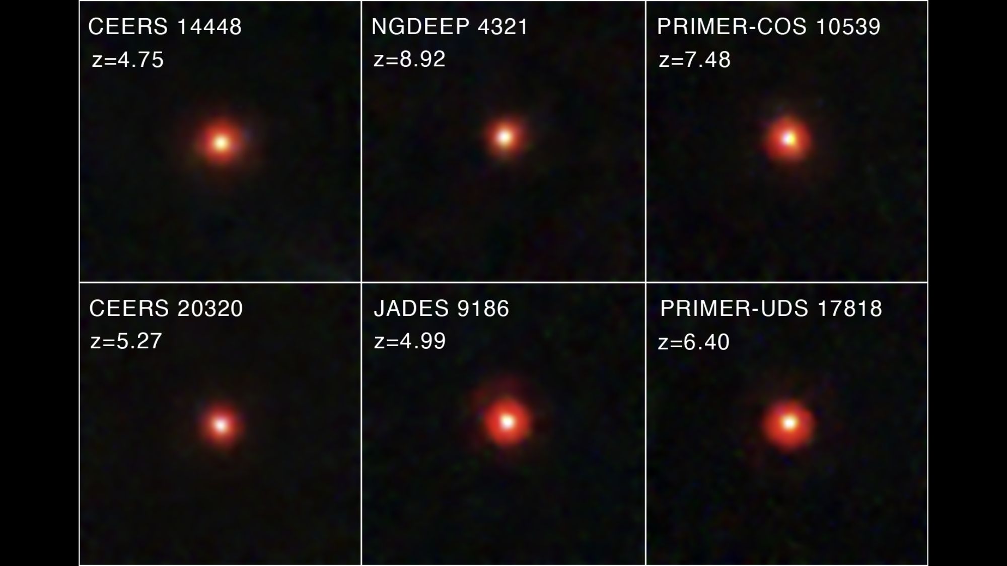 Six images of blurry red dots.