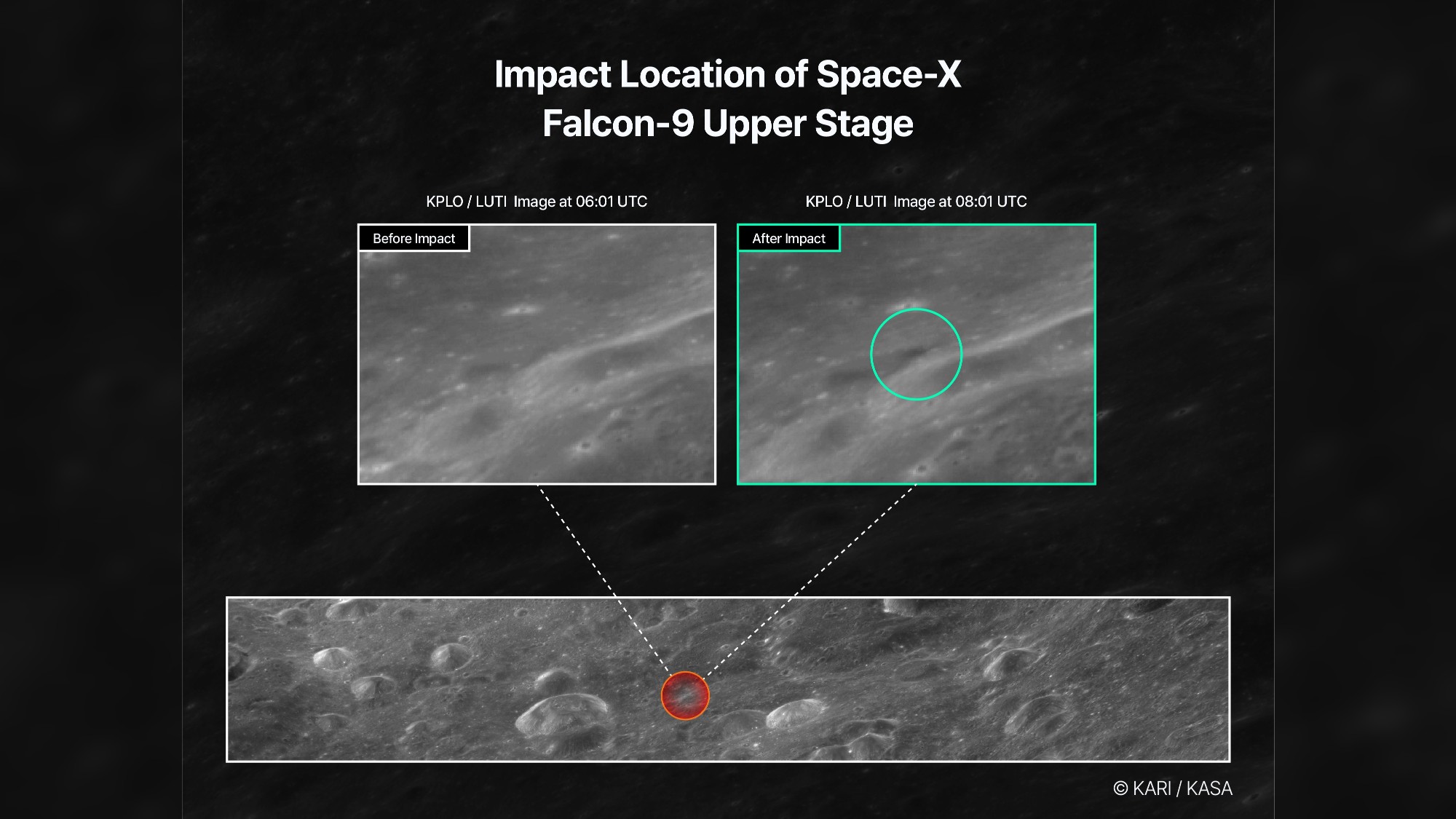 a photograph of a grey mottled surface on which a dark oval area is circled in white