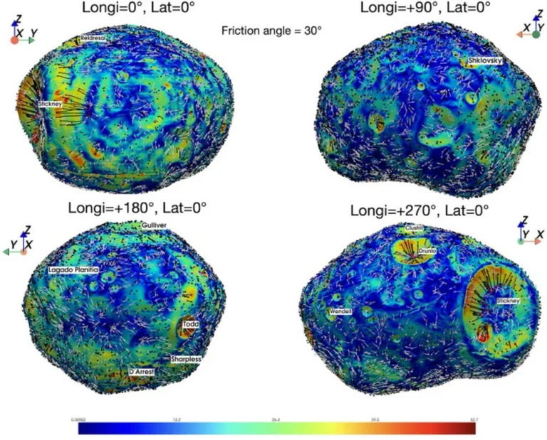These panels show surface trajectories projected onto a global map of Phobos. "Black lines highlight the Regolith Migration Pathways (RMPs), defined as preferred routes of regolith transport under the combined effects of self-gravity, centrifugal, and tidal accelerations," the authors explain. Image Credit: Herreros & Charnoz 2026. EPSL.