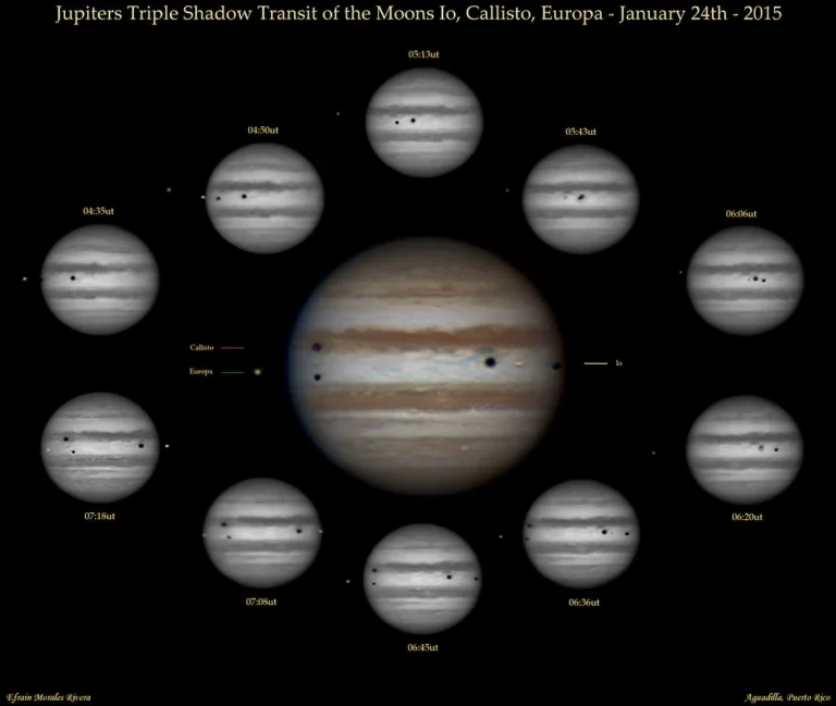 The 2015 triple shadow transit. Credit: Efrain Morales.