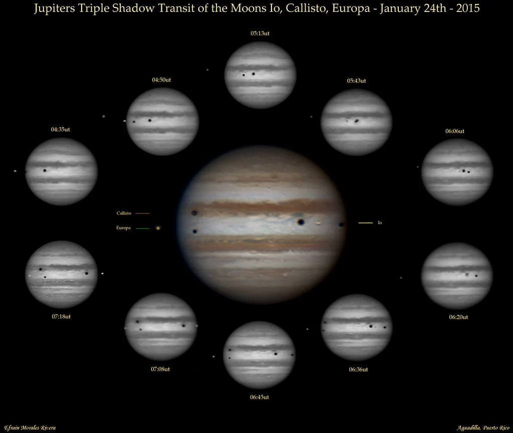 The 2015 triple shadow transit. Credit: Efrain Morales.