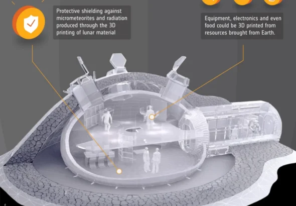 One possible technology for building habitats on the Moon and Mars involves 3D printing from local resources (Credit: ESA)