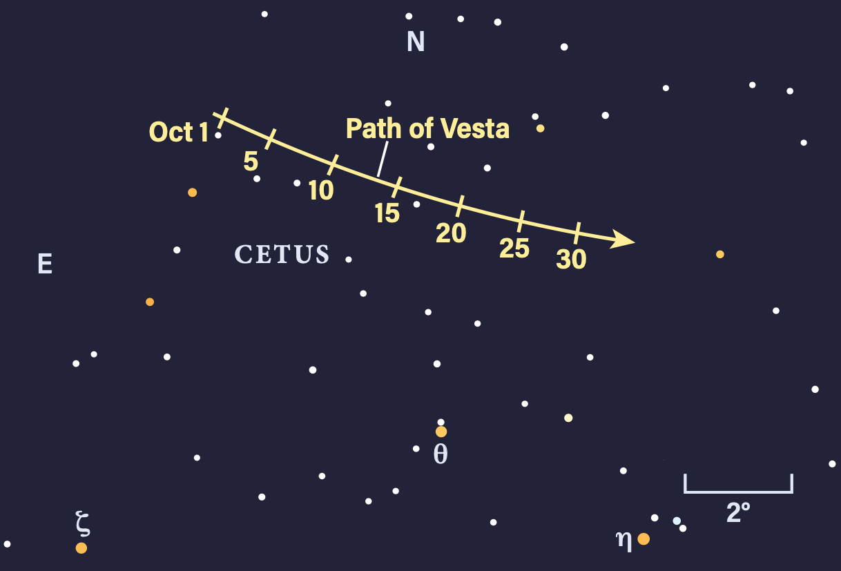 Path of asteroid Vesta in October 2026