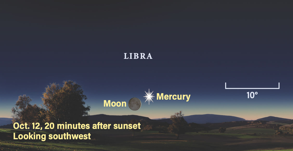 The sky on October 12, 2026, 20 minutes after sunset, looking southwest