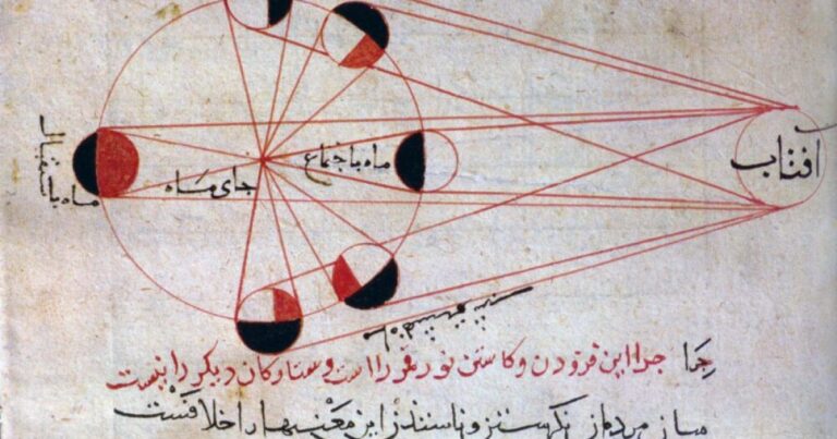 Lunar phases al biruni e1756935130356