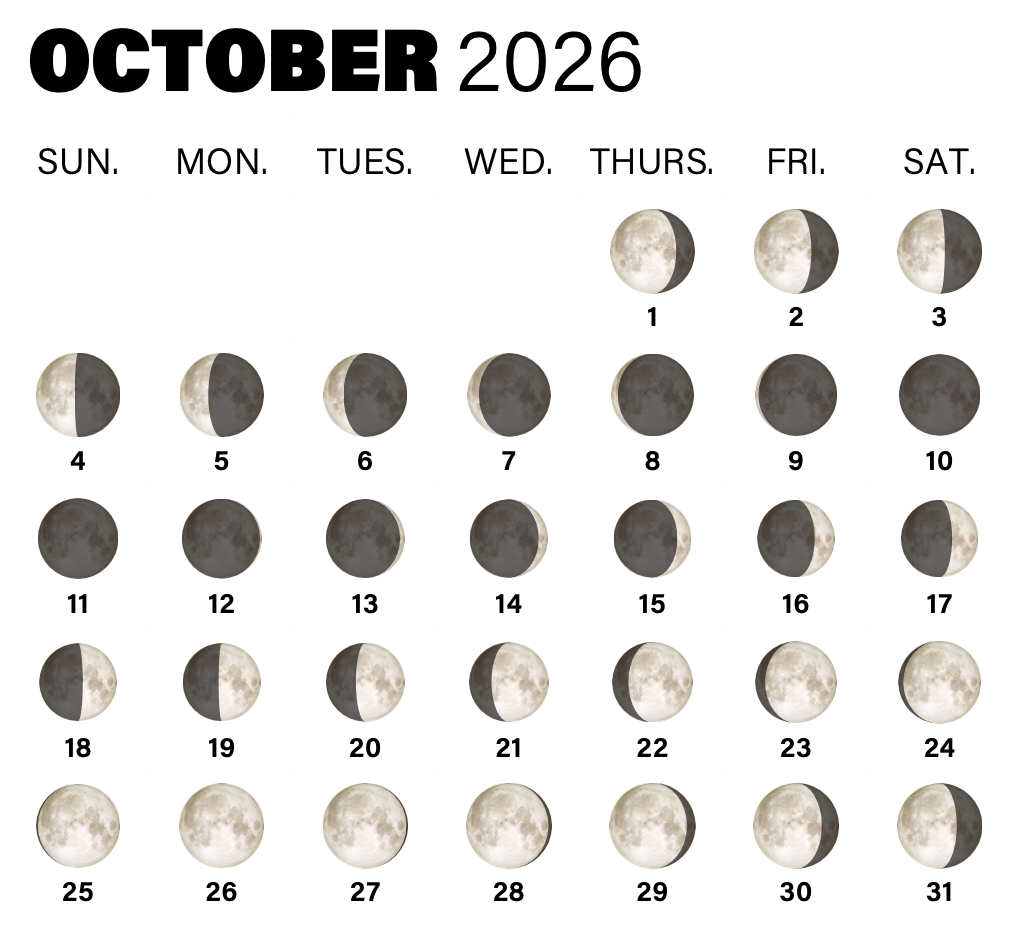 Phases of the Moon in October 2026