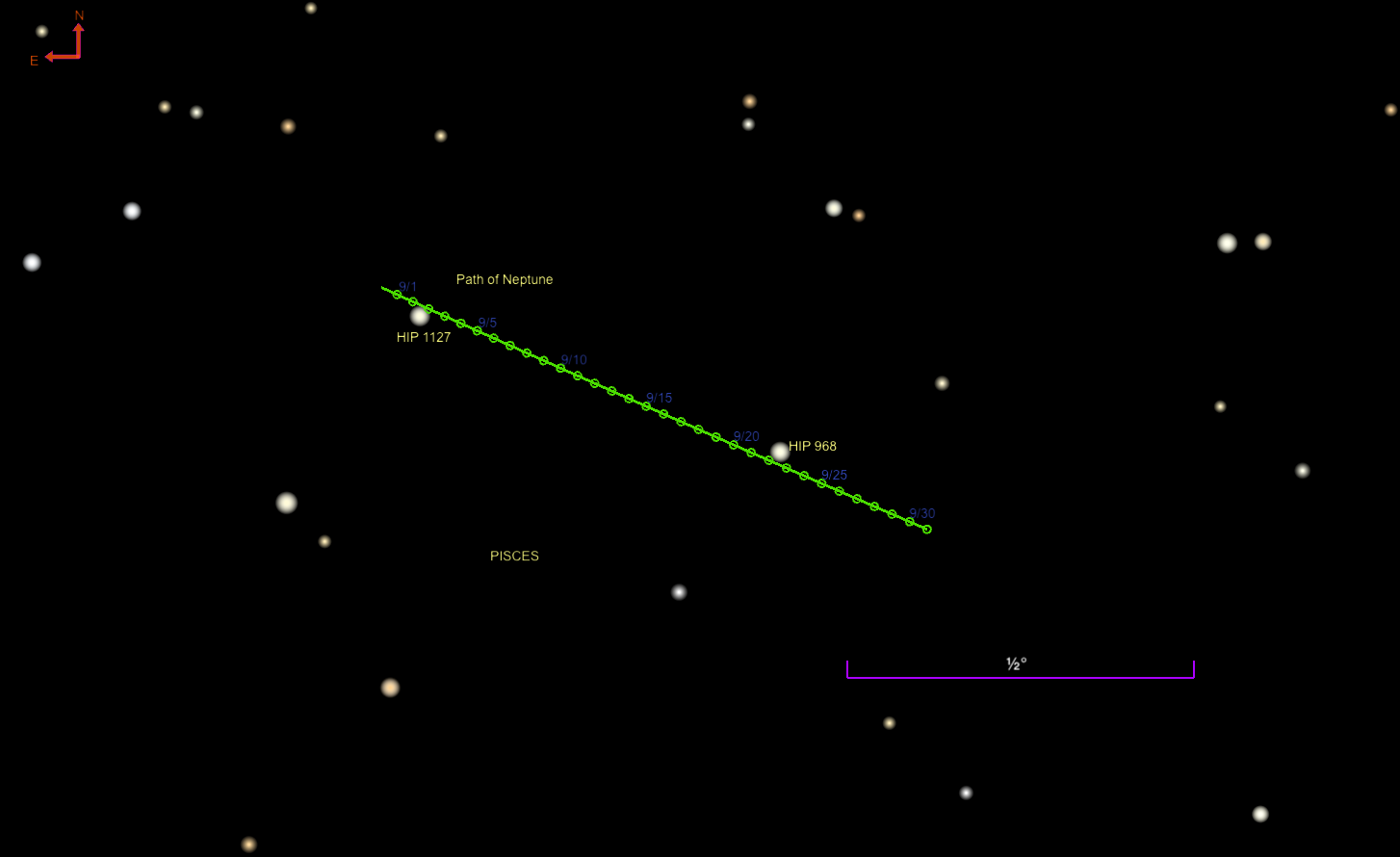 The path of Neptune in September 2026