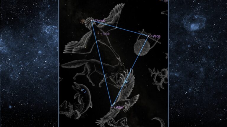 night sky graphic showing the three stars that make up the summer triangle, vega, deneb and altair.