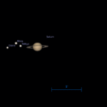 Saturn moons